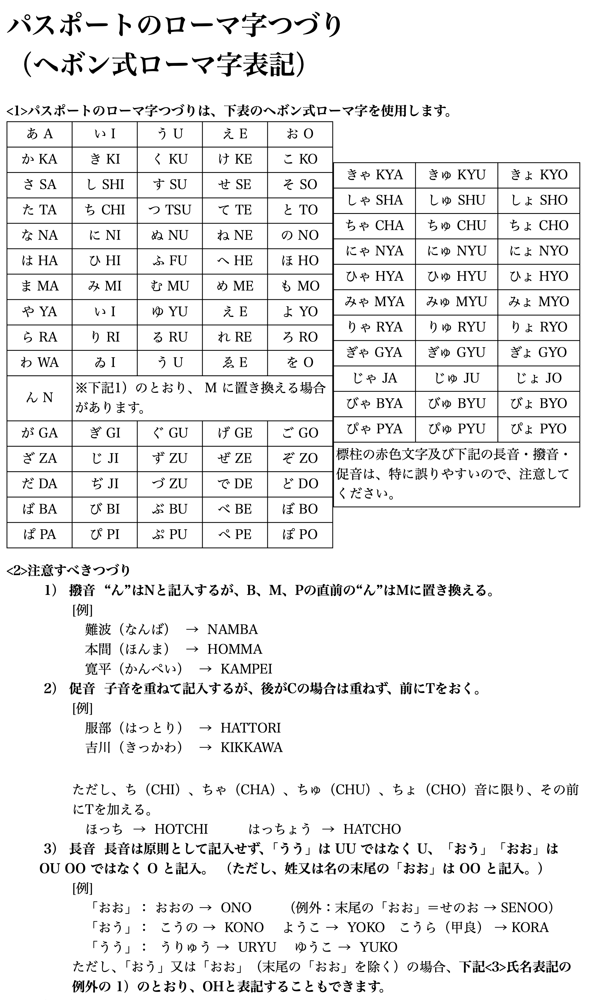 パスポートローマ字